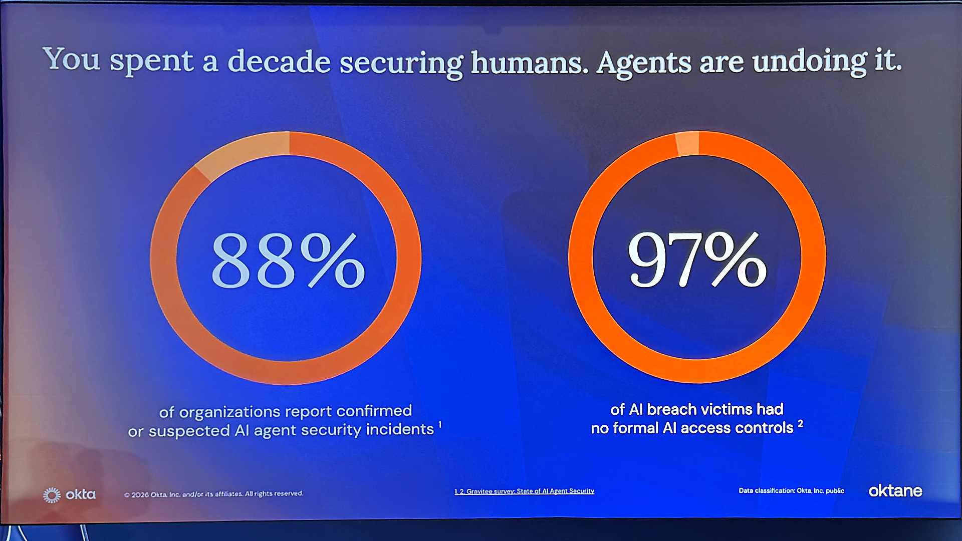 oktane26-agent-gateway-runtime-governance-01-ai-agent-risk