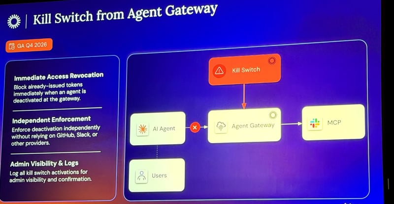oktane26-ai-agent-security-roadmap-06-agent-gateway-kill-switch