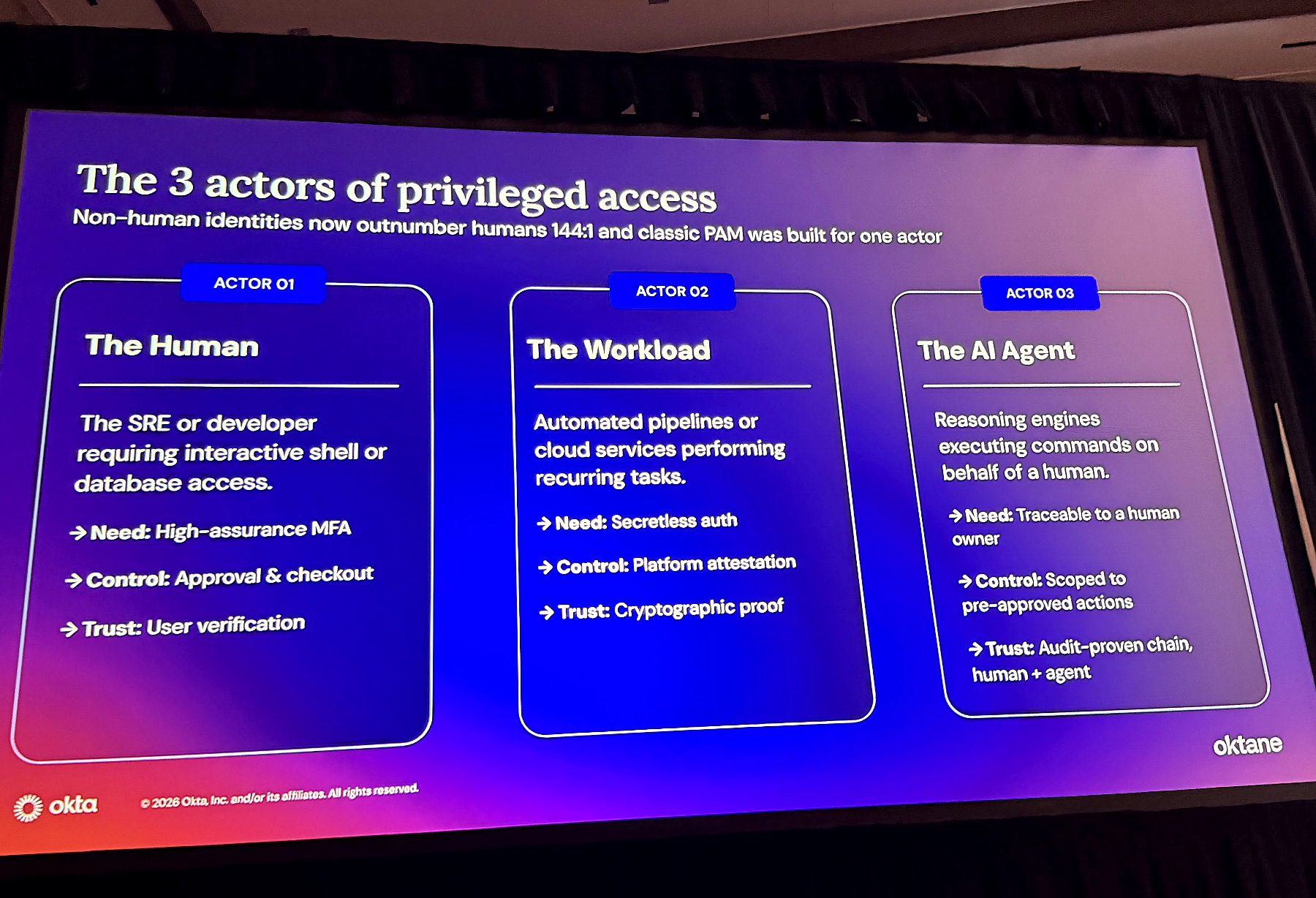 oktane26-okta-platform-roadmap-03-three-privileged-actors