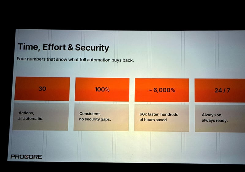 oktane26-workflows-flowcase-04-procore-results