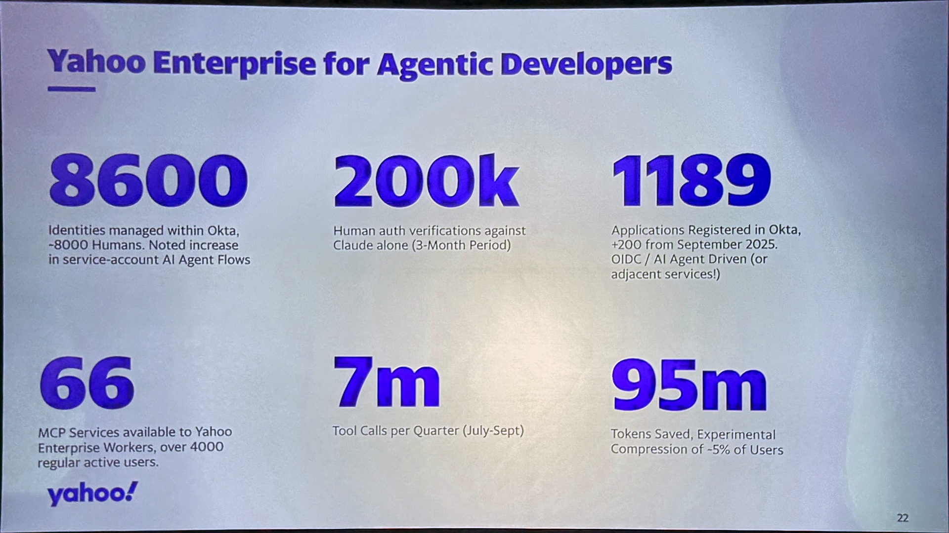 oktane26-yahoo-agentic-identity-journey-05-program-scale-metrics