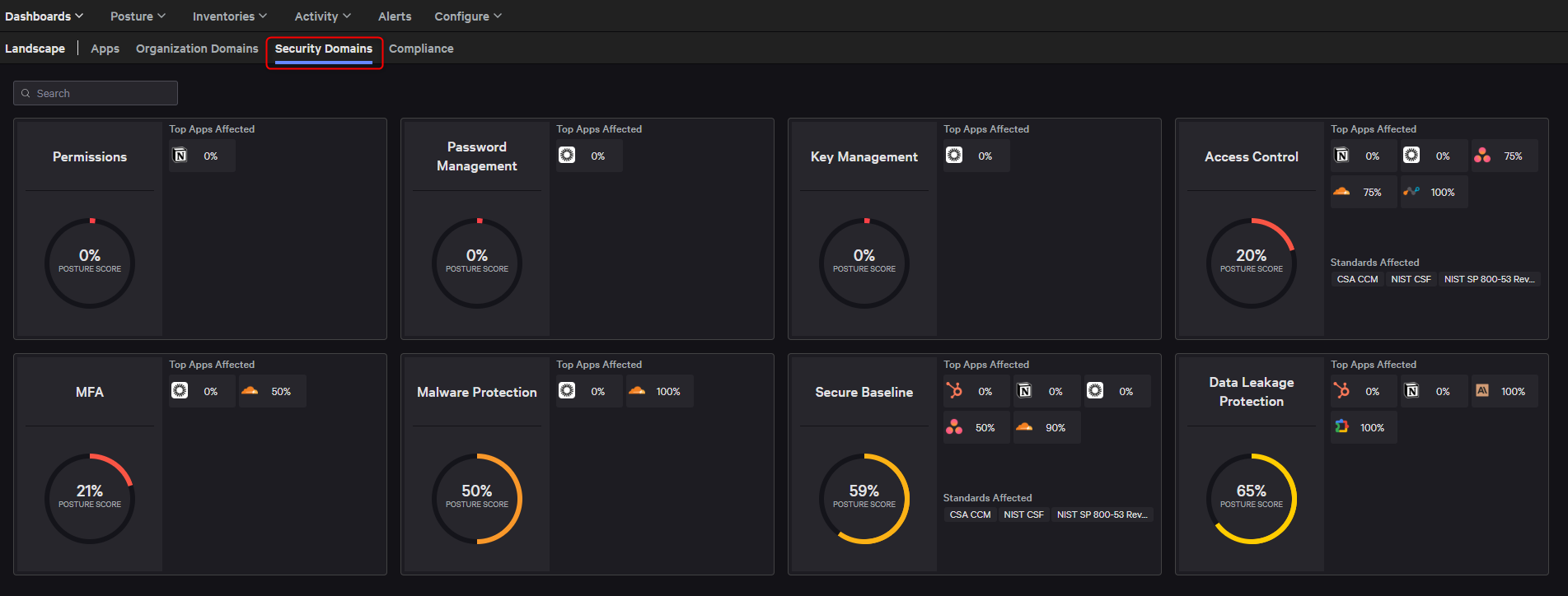 saas_security_measures_using_shield_02-1