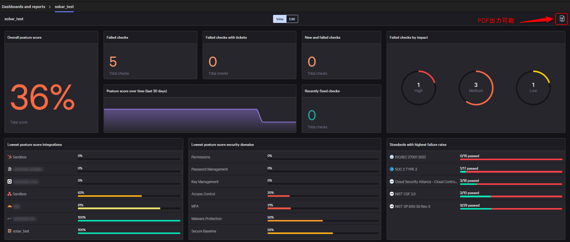saas_security_measures_using_shield_07