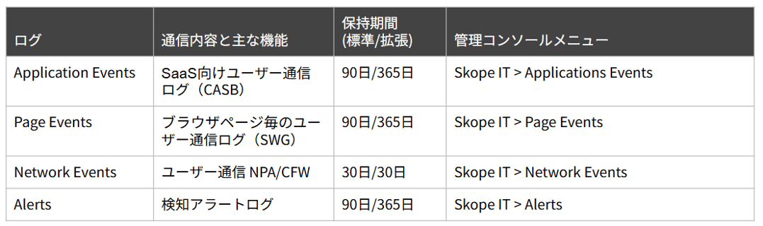 skope-it_log_basic_02-Jul-31-2025-12-30-32-0549-AM