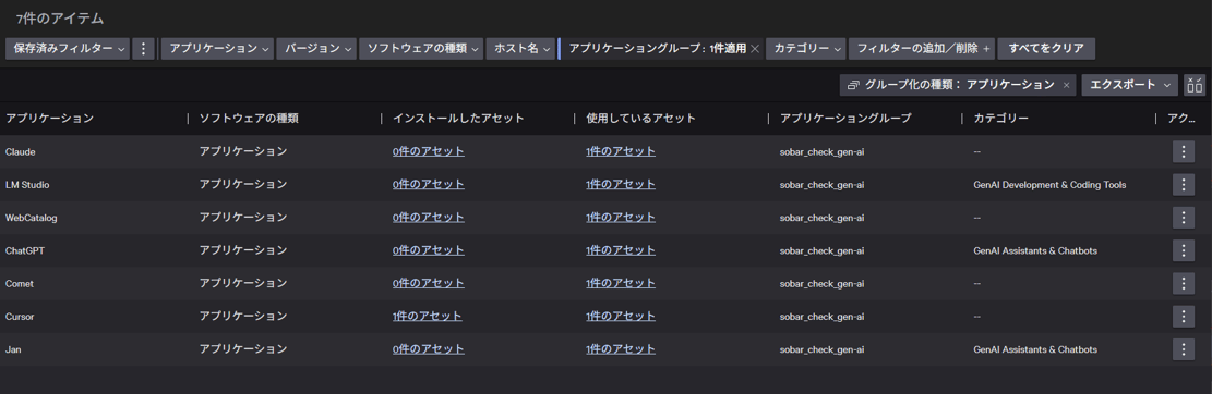 using_crowdstrike_to_visualize_08