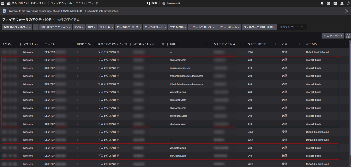 using_crowdstrike_to_visualize_and_restrict_chatgpt_usage_27