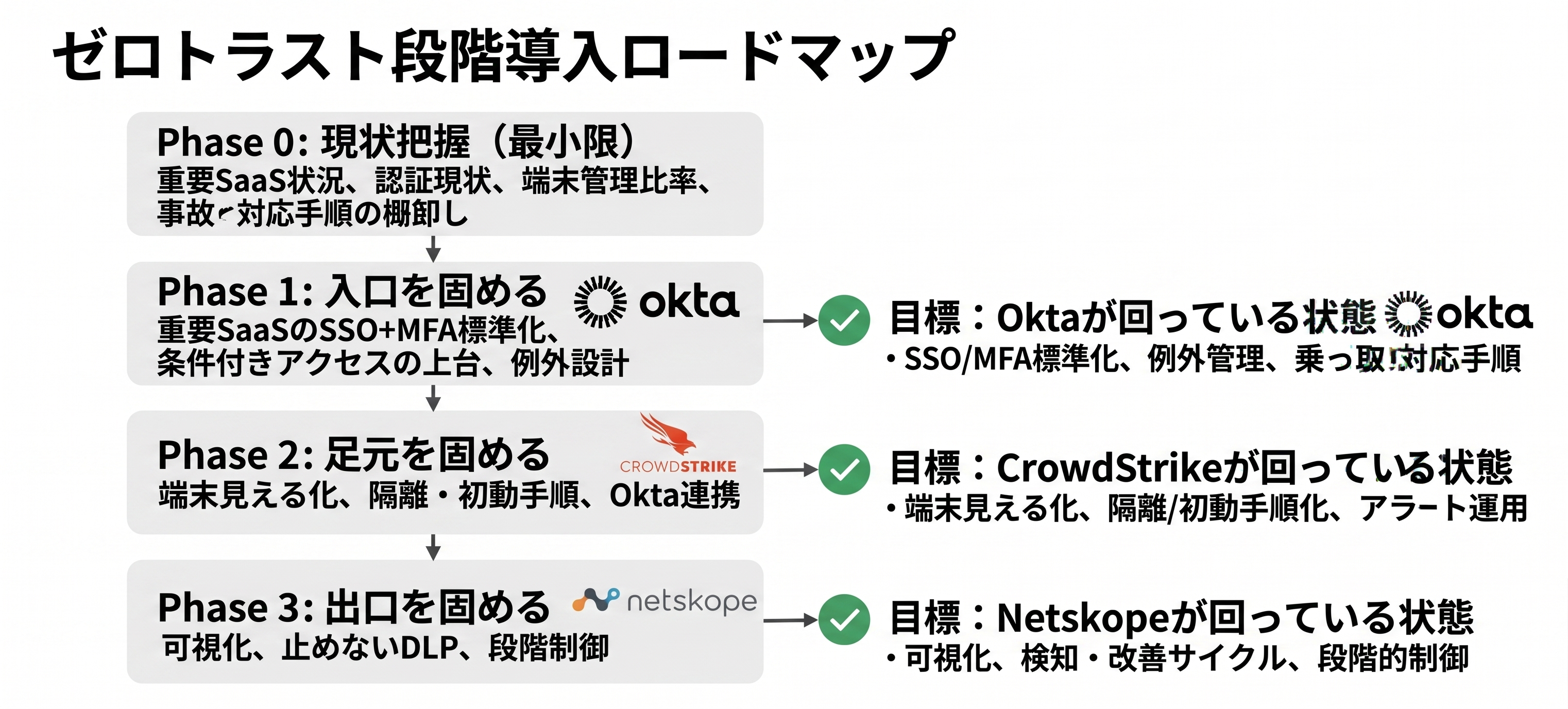 https://20481958.fs1.hubspotusercontent-na2.net/hubfs/20481958/loadmap_r2.png